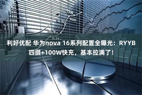 利好优配 华为nova 16系列配置全曝光：RYYB四摄+100W快充，基本拉满了！
